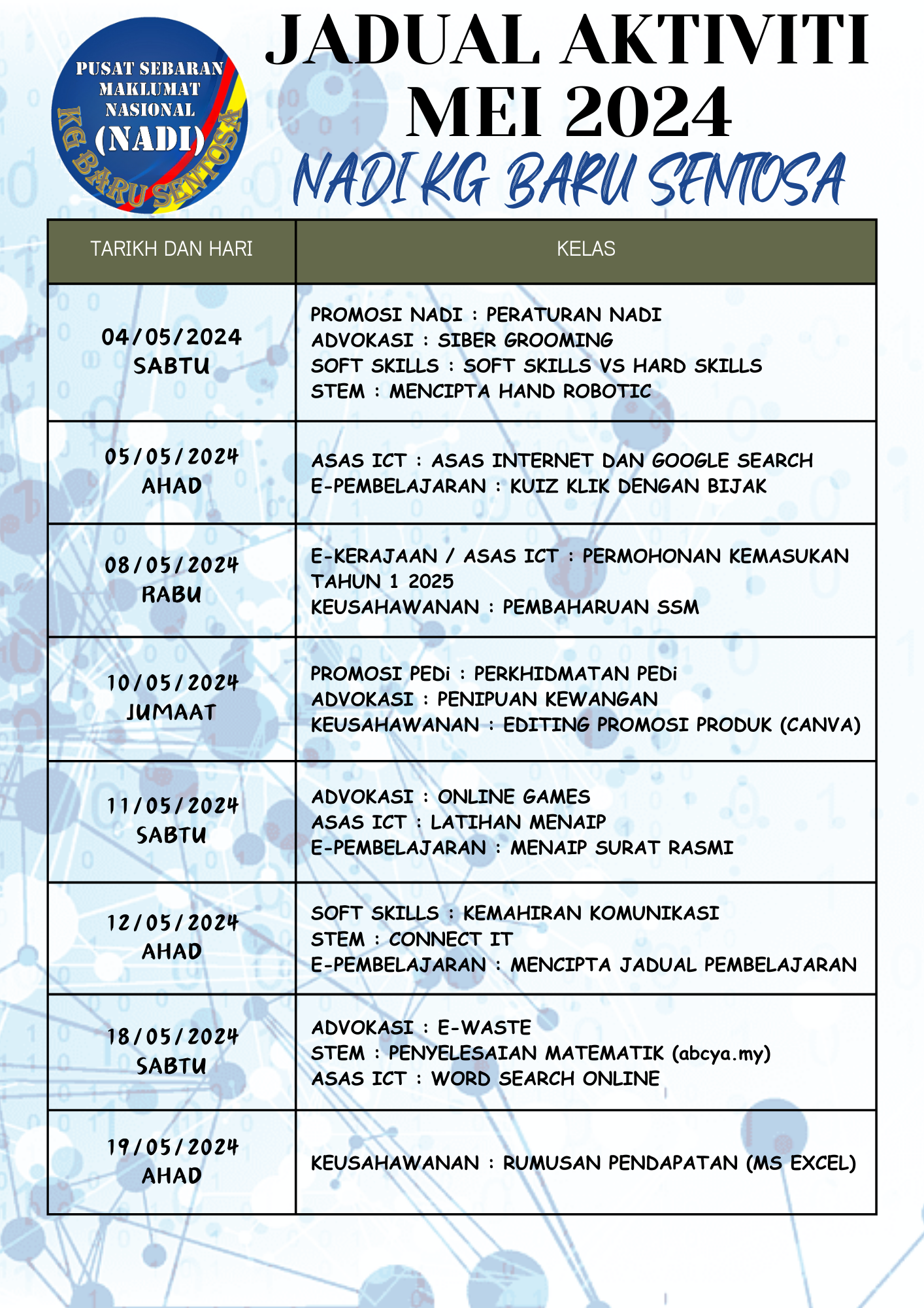 JADUAL MAC 2024